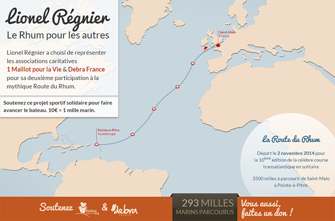 Route_du_Rhum_Carte